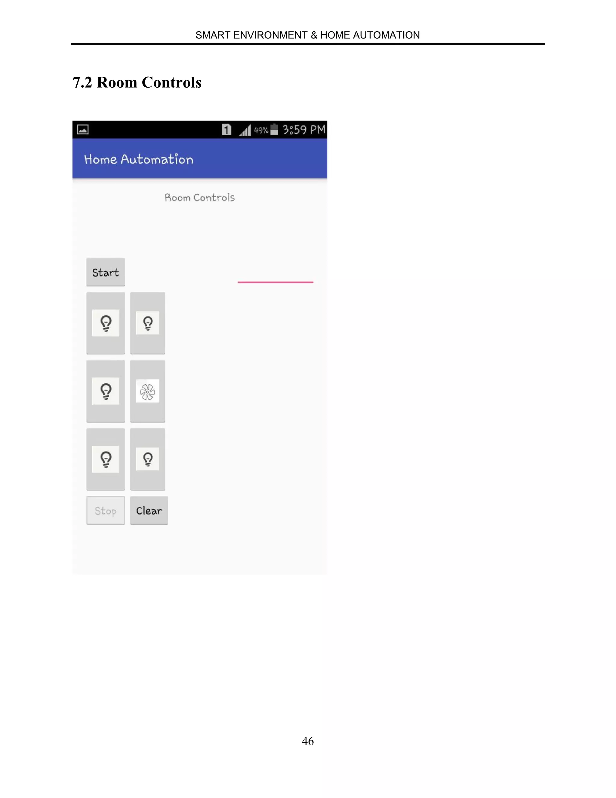 SMART ENVIRONMENT & HOME AUTOMATION
46
7.2 Room Controls
 