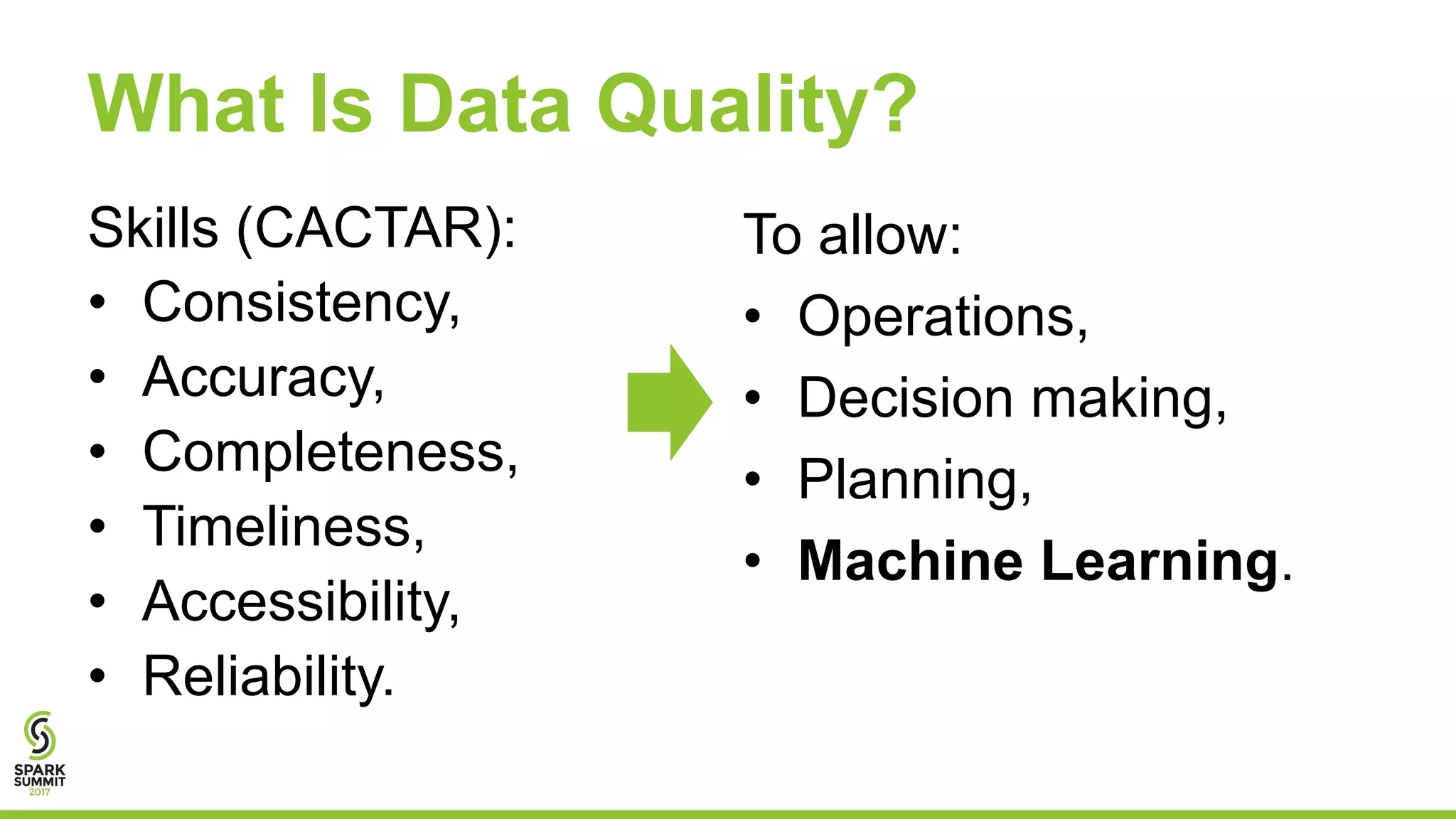 What Is Data Quality?
Skills (CACTAR):
• Consistency,
• Accuracy,
• Completeness,
• Timeliness,
• Accessibility,
• Reliability.
To allow:
• Operations,
• Decision making,
• Planning,
• Machine Learning.
 