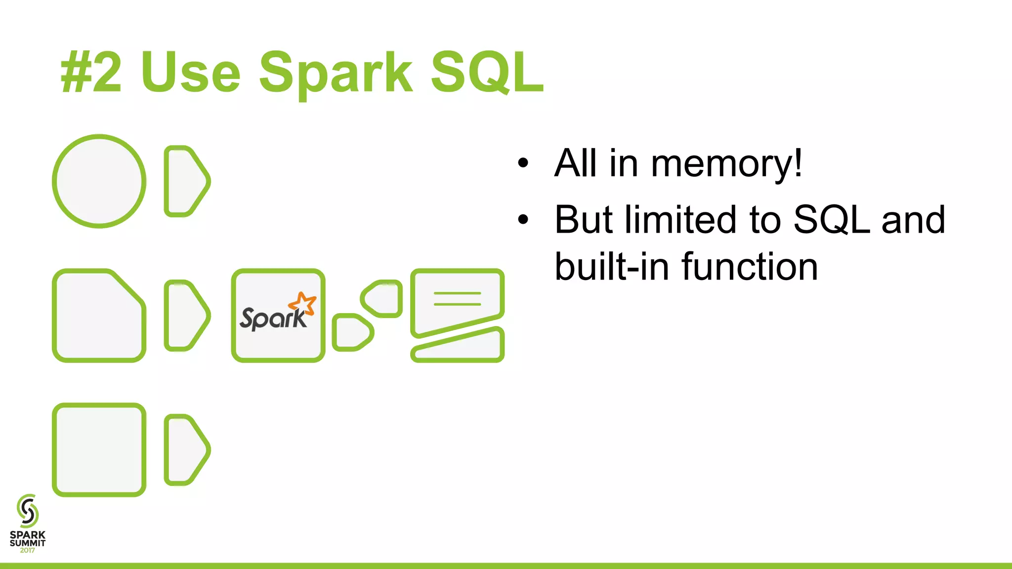 #2 Use Spark SQL
• All in memory!
• But limited to SQL and
built-in function
 