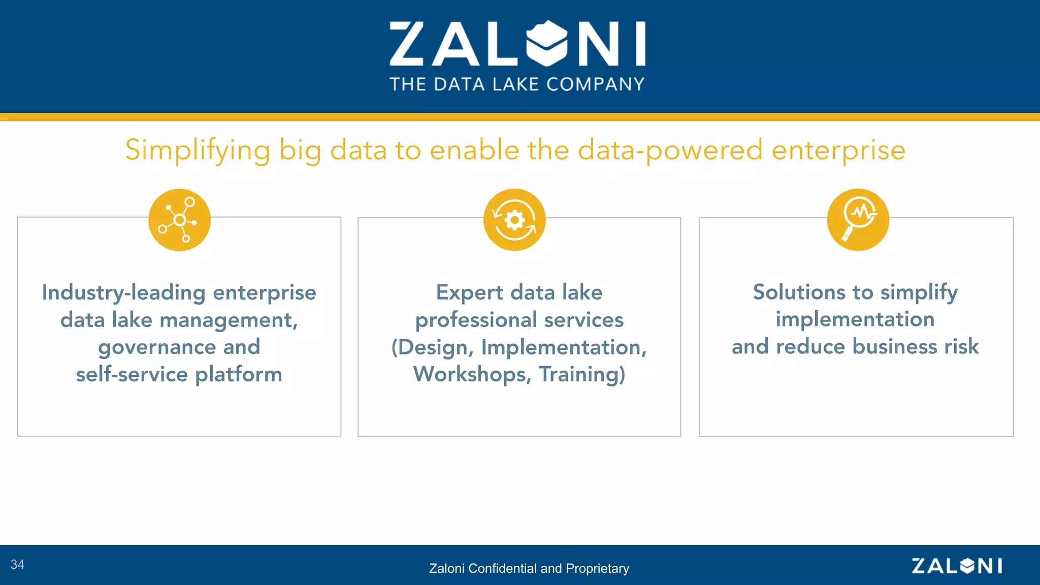 34
Industry-leading enterprise
data lake management,
governance and
self-service platform
Expert data lake
professional services
(Design, Implementation,
Workshops, Training)
Solutions to simplify
implementation
and reduce business risk
Simplifying big data to enable the data-powered enterprise
Zaloni Confidential and Proprietary
 