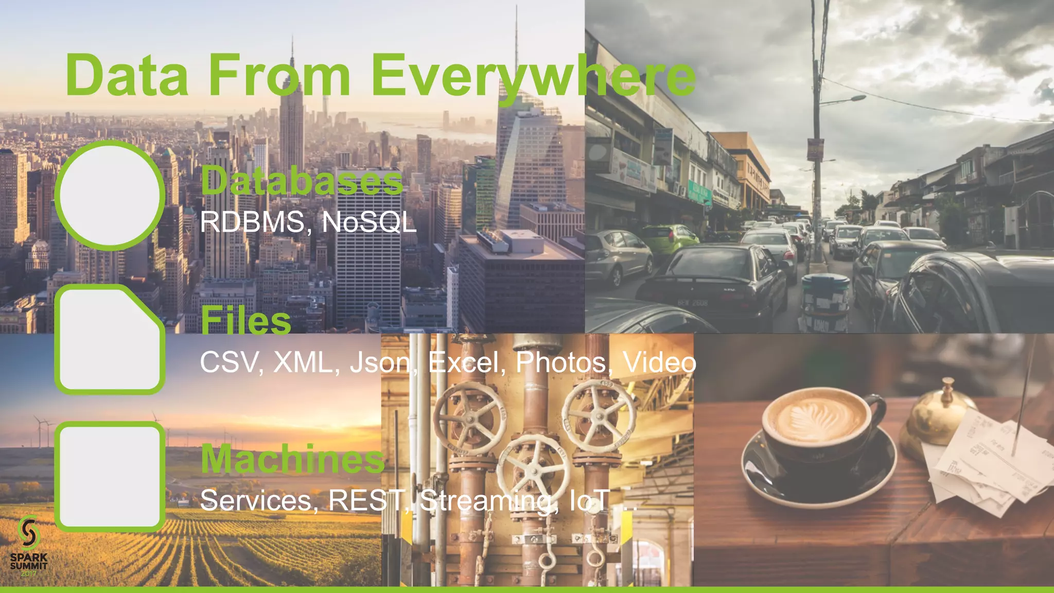 Data From Everywhere
Databases
RDBMS, NoSQL
Files
CSV, XML, Json, Excel, Photos, Video
Machines
Services, REST, Streaming, IoT…
 