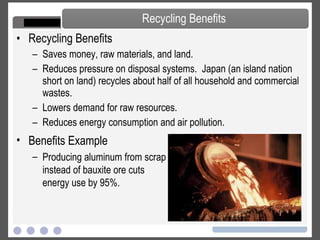 Part 3 – Shrinking the Waste Stream 