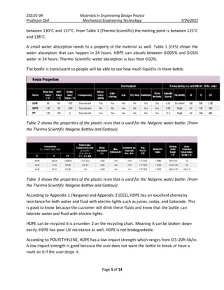 210.01-04 Materials in Engineering Design Project
Professor Dell Mechanical Engineering Technology 7/24/2015
Page 5 of 14
between 130°C and 137°C. From Table 3 (Thermo Scientific) the melting point is between 125°C
and 138°C.
A small water absorption needs to a property of the material as well. Table 1 (CES) shows the
water absorption that can happen in 24 hours. HDPE can absorb between 0.005% and 0.01%
water in 24 hours. Thermo Scientific water absorption is less than 0.02%.
The bottle is translucent so people will be able to see how much liquid is in there bottle.
Table 2 shows the properties of the plastic resin that is used for the Nalgene water bottle. (From
the Thermo Scientific Nalgene Bottles and Carboys)
Table 3 shows the properties of the plastic resin that is used for the Nalgene water bottle. (From
the Thermo Scientific Nalgene Bottles and Carboys)
According to Appendix 1 (Nalgene) and Appendix 2 (CES), HDPE has an excellent chemistry
resistance for both water and fluid with electro-lights such as juices, sodas, and Gatorade. This
is good to know because the customer will drink these fluids and know that the bottle can
tolerate water and fluid with electro-lights.
HDPE can be recycled it is a number 2 on the recycling chart. Meaning it can be broken down
easily. HDPE has poor UV resistance as well. HDPE is not biodegradable.
According to POLYETHYLENE, HDPE has a low impact strength which ranges from 0.5-20ft-lib/in.
A low impact strength is good because the user does not want the bottle to break or have a
mark on it if the user drops it.
 