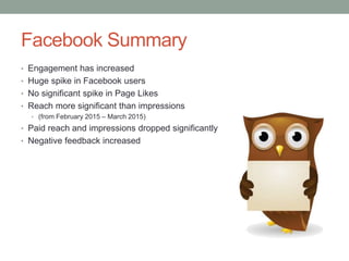 Facebook Summary
• Engagement has increased
• Huge spike in Facebook users
• No significant spike in Page Likes
• Reach more significant than impressions
• (from February 2015 – March 2015)
• Paid reach and impressions dropped significantly
• Negative feedback increased
 