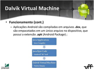 • Funcionamento (cont.)
– Aplicações Android são compiladas em arquivos .dex, que
são empacotados em um único arquivo no dispositivo, que
possui a extensão .apk (Android Package) ;
Dalvik Virtual Machine
 