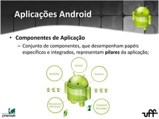 • Componentes de Aplicação
– Conjunto de componentes, que desempenham papéis
específicos e integrados, representam pilares da aplicação;
Aplicações Android
 