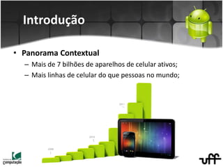 Introdução
• Panorama Contextual
– Mais de 7 bilhões de aparelhos de celular ativos;
– Mais linhas de celular do que pessoas no mundo;
 