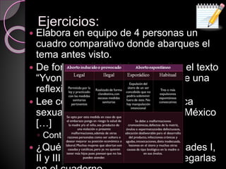 Ejercicios:
 Elabora en equipo de 4 personas un
cuadro comparativo donde abarques el
tema antes visto.
 De forma individual, lee y analiza el texto
“Yvone cuenta su historia”, escribe una
reflexión en tu libreta.
 Lee con atención la noticia: Política
sexual, Estado Laico y aborto en México
[…]
◦ Contesta lo que se te pide
 ¿Qué aprendí?; realiza las actividades I,
II y III de tu material, no olvides pegarlas
 