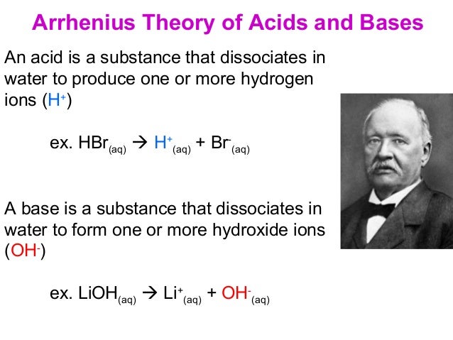 what is the arrhenius theory of acids and bases