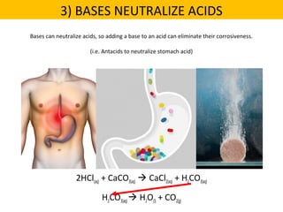 Bases can neutralize acids, so adding a base to an acid can eliminate their corrosiveness.
(i.e. Antacids to neutralize stomach acid)
2HCl(aq) + CaCO3(aq)  CaCl2(aq) + H2CO3(aq)
H2CO3(aq) H2O(l) + CO2(g)
3) BASES NEUTRALIZE ACIDS
 