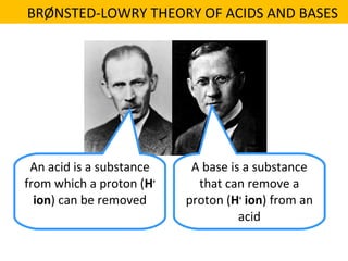 An acid is a substance
from which a proton (H+
ion) can be removed
A base is a substance
that can remove a
proton (H+
ion) from an
acid
BRØNSTED-LOWRY THEORY OF ACIDS AND BASES
 