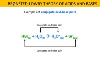 HBr(g) + H2O(l)  H3O+
(aq) + Br-
(aq)
Examples of conjugate acid-base pairs
Conjugate acid-base pair
Conjugate acid-base pair
BRØNSTED-LOWRY THEORY OF ACIDS AND BASES
 