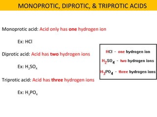 Monoprotic acid: Acid only has one hydrogen ion
Ex: HCl
Diprotic acid: Acid has two hydrogen ions
Ex: H2SO4
Triprotic acid: Acid has three hydrogen ions
Ex: H3PO4
MONOPROTIC, DIPROTIC, & TRIPROTIC ACIDS
 