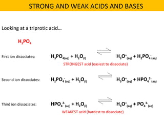 Looking at a triprotic acid…
H3PO4
First ion dissociates: H3PO4(aq) + H2O(l) H3O+
(aq) + H2PO4
-
(aq)
Second ion dissociates: H2PO4
-
(aq) + H2O(l) H3O+
(aq) + HPO4
2-
(aq)
Third ion dissociates: HPO4
2-
(aq) + H2O(l) H3O+
(aq) + PO4
3-
(aq)
STRONGEST acid (easiest to dissociate)
WEAKEST acid (hardest to dissociate)
STRONG AND WEAK ACIDS AND BASES
 