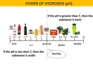 If the pH is greater than 7, then the
substance is basic
If the pH is less than 7, then the
substance is acidic
NEUTRAL
POWER OF HYDROGEN (pH)
 