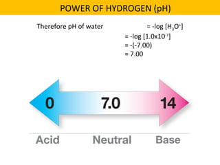 Therefore pH of water = -log [H3O+
]
= -log [1.0x10-7
]
= -(-7.00)
= 7.00
POWER OF HYDROGEN (pH)
 
