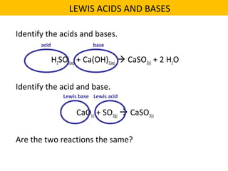Identify the acids and bases.
H2SO3(aq) + Ca(OH)2(aq)  CaSO3(s) + 2 H2O
Identify the acid and base.
CaO(s) + SO2(g)  CaSO3(s)
Are the two reactions the same?
acid base
Lewis acidLewis base
LEWIS ACIDS AND BASES
 