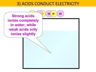 H+
Cl-
H+
Cl-
H+
Cl-
Strong acids
ionize completely
in water, while
weak acids only
ionize slightly
3) ACIDS CONDUCT ELECTRICITY
 