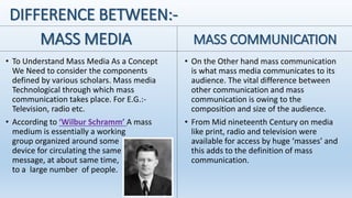 MASS MEDIA & IMPACT