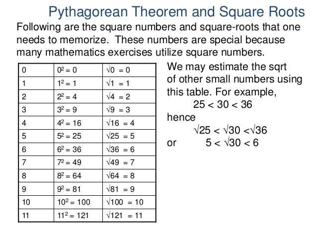 22 addition and subtraction of signed numbers