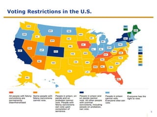 5
Voting Restrictions in the U.S.
 