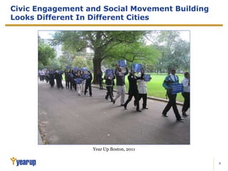 8
Civic Engagement and Social Movement Building
Looks Different In Different Cities
Year Up Boston, 2011
 