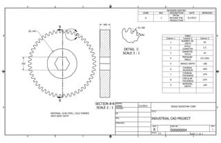 SECTION B-B
SCALE 2 : 1
DETAIL C
SCALE 3 : 1
B
B
C
1
1
2
2
3
3
4
4
A A
B B
SHEET 1 OF 1
DRAWN
CHECKED
QA
MFG
APPROVED
JONAS 5/1/2012
DWG NO
000000004
TITLE
INDUSTRIAL CAD PROJECT
SIZE
B
SCALE
JDOGG ROCKSTAR CORP.
REV
1
REVISION HISTORY
ZONE REV DESCRIPTION DATE APPROVED
A 1
INTIAL
RELEASE FOR
PRODUCTION
5/1/2012
2:1
MATERIAL: 4140 STEEL, COLD FORMED
INTO GEER TEETH
.502
1.144
.400
R1.300
.082 TABLE
Column 1 Column 2 Column 3
1
NUMBER OR
TEETH
50
2
PITCH
DIAMETER
2.5
3
DIAMETER
PITCH
20
4
PRESSURE
ANGLE
14.5 DEG
5 WHOLE DEPTH .108
6
CHORDAL
ADDENUM
.059
7
CHORDAL
THICKNESS
.079
8
CIRCULAR
THICKNESS
.079
9
WORKING
DEPTH
.100
 