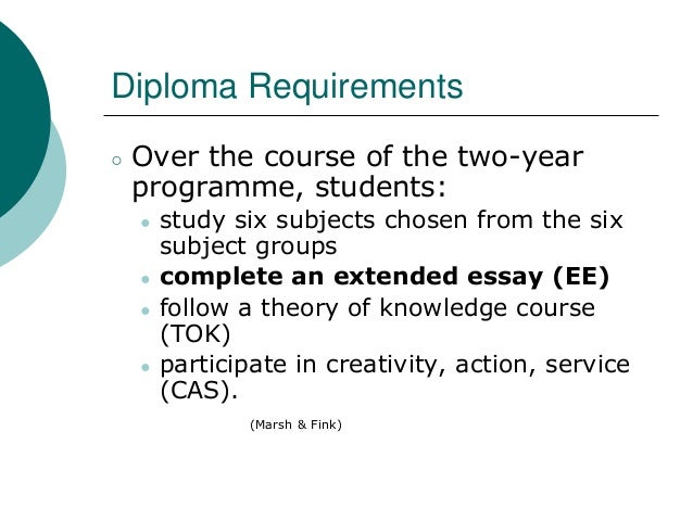 Extended essay tok points