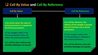 Call By Value Call By Reference
 Call By Value and Call By Reference
1) In call by value, the value of
actual parameters is copied into
the formal parameters.
2) The changes made in the
formal parameters does not
reflect the actual parameters.
3) In call by value method only
primitive datatypes are passed.
1) In call by reference, the
address of the variable is passed
into the function call as actual
parameters.
2) The changes made in the
formal parameters reflected in
the actual parameters.
3) In call by reference only non-
primitive datatypes are passed.
 