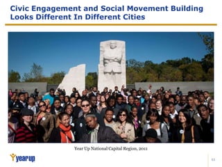 11
Civic Engagement and Social Movement Building
Looks Different In Different Cities
Year Up National Capital Region, 2011
 