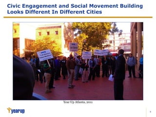 9
Civic Engagement and Social Movement Building
Looks Different In Different Cities
Year Up Atlanta, 2011
 