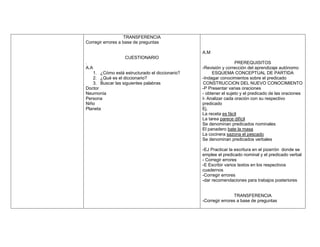 TRANSFERENCIA
Corregir errores a base de preguntas

                                                A.M
                  CUESTIONARIO
.                                                                PREREQUISITOS
A.A                                             -Revisión y corrección del aprendizaje autónomo
   1. ¿Cómo está estructurado el diccionario?        ESQUEMA CONCEPTUAL DE PARTIDA
   2. ¿Qué es el diccionario?                   -Indagar conocimientos sobre el predicado
   3. Buscar las siguientes palabras            CONSTRUCCION DEL NUEVO CONOCIMIENTO
Doctor                                          -P Presentar varias oraciones
Neumonía                                        - obtener el sujeto y el predicado de las oraciones
Persona                                         I- Analizar cada oración con su respectivo
Niño                                            predicado
Planeta                                         Ej.
                                                La receta es fácil
                                                La tarea parece difícil
                                                Se denominan predicados nominales
                                                El panadero bate la masa
                                                La cocinera sazona el pescado
                                                Se denominan predicados verbales

                                                -EJ Practicar la escritura en el pizarrón donde se
                                                emplee el predicado nominal y el predicado verbal
                                                - Corregir errores
                                                -E Escribir varios textos en los respectivos
                                                cuadernos
                                                -Corregir errores
                                                -dar recomendaciones para trabajos posteriores


                                                                TRANSFERENCIA
                                                -Corregir errores a base de preguntas
 