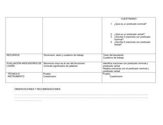 CUESTINARIO

                                                                              1. ¿Qué es un predicado nominal?



                                                                              2. ¿Qué es un predicado verbal?
                                                                              3. ¿Escriba 5 oraciones con predicado
                                                                                 nominal?
                                                                              4. ¿Escriba 5 oraciones con predicado
                                                                                 verbal?



RECURSOS                    Diccionario texto y cuaderno de trabajo.   Texto del estudiante
                                                                       Cuaderno de trabajo

EVALUACIÓN INDICADORES DE   Reconoce como es el uso del diccionario    Identifica oraciones con predicado nominal y
LOGRO                       Consulta significados de palabras          predicado verbal
                                                                       Realiza oraciones con el predicado nominal y
                                                                       predicado verbal
TÉCNICA E                   Prueba                                     Prueba
INSTRUMENTO                 Cuestionario                                       Cuestionario




     OBSERVACIONES Y RECOMENDACIONES

     ……………………………………………………………………………………………………………………………………………………………
     ……………………………………………………………………………………………………………………………………………………………
     ………………………………
 