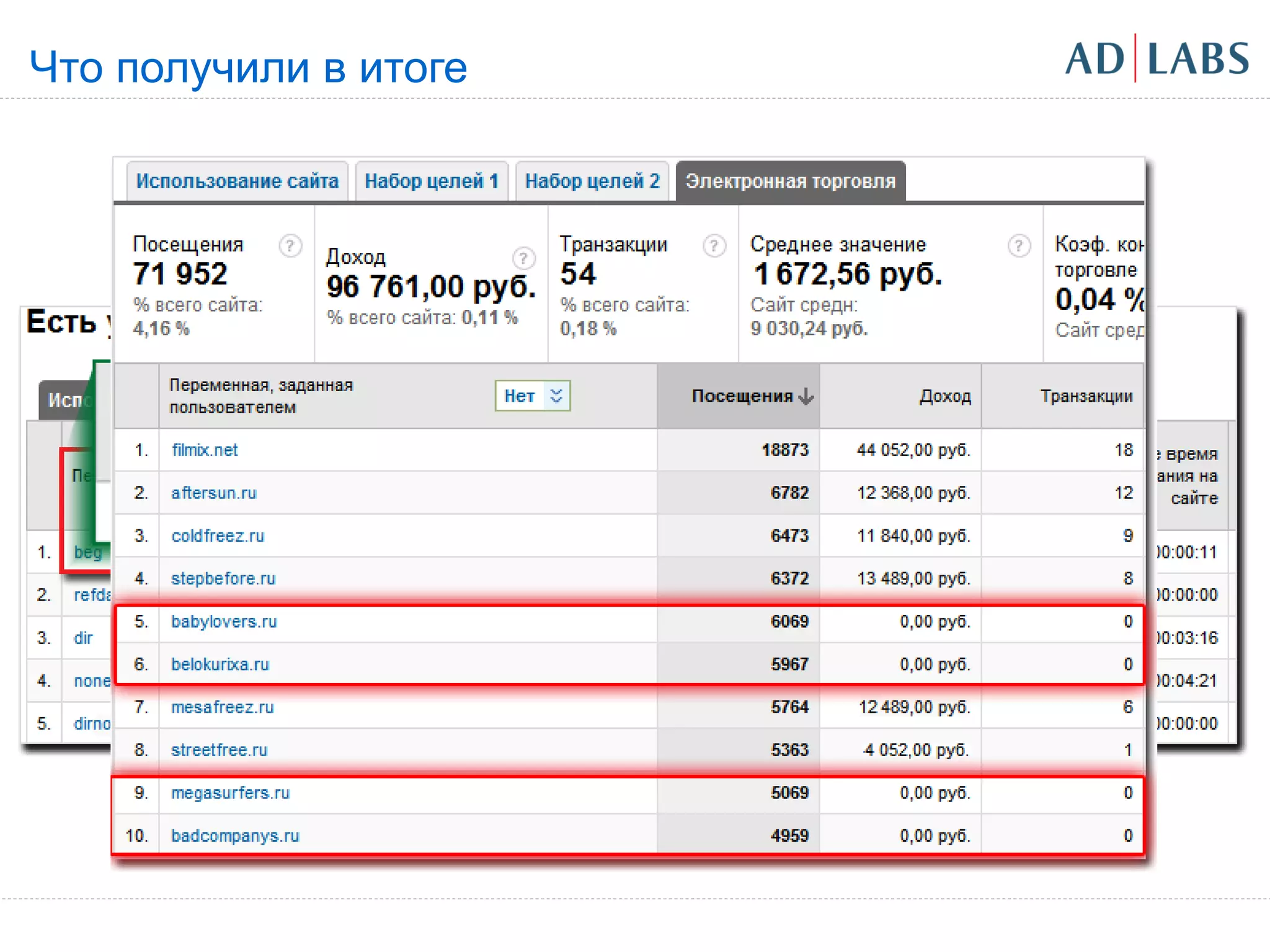 Что получили в итоге
 