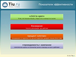Показатели эффективности


                          «сlick to open»
         % тех, кто получил письмо, открыл его и кликнул по ссылке




                             Конверсия
                     покупки, регистрации, др. действия




                       процент «отстоя»
отказавшихся от подписки и те, до кого перестали доходить письма (churn rate)



                «проходимость» кампании
   комплексная оценка по количеству шагов и преград на пути к действию
 