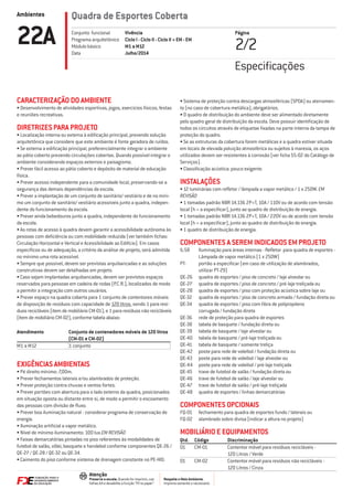 Ambientes
Respeite o Meio Ambiente.
Imprima somente o necessário
Atenção
Preserve a escala: Quando for imprimir, use
folhas A4 e desabilite a função “Fit to paper”
Quadra de Esportes Coberta
Página
2/222A Vivência
Ciclo I - Ciclo II - Ciclo II + EM - EM
M1 a M12
Julho/2014
Conjunto funcional
Programa arquitetônico
Módulo básico
Data
Especificações
CARACTERIZAÇÃO DO AMBIENTE
•	Desenvolvimento de atividades esportivas, jogos, exercícios físicos, festas
e reuniões recreativas.
DIRETRIZES PARA PROJETO
•	Localização interna ou externa à edificação principal, prevendo solução
arquitetônica que considere que este ambiente é fonte geradora de ruídos.
•	Se externa a edificação principal, preferencialmente integrar o ambiente
ao pátio coberto prevendo circulações cobertas. Quando possível integrar o
ambiente considerando espaços externos e paisagismo.
•	Prever fácil acesso ao pátio coberto e depósito de material de educação
física.
•	Prever acesso independente para a comunidade local, preservando-se a
segurança das demais dependências da escola.
•	Prever a implantação de um conjunto de sanitário/ vestiário e de no míni-
mo um conjunto de sanitário/ vestiário acessíveis junto a quadra, indepen-
dente do funcionamento da escola.
•	Prever ainda bebedouros junto a quadra, independente do funcionamento
da escola.
•	As rotas de acesso à quadra devem garantir a acessibilidade autônoma às
pessoas com deficiência ou com mobilidade reduzida (ver também fichas:
Circulação Horizontal e Vertical e Acessibilidade ao Edifício). Em casos
específicos ou de adequação, a critério da análise de projeto, será admitida
no mínimo uma rota acessível.
•	Sempre que possível, devem ser previstas arquibancadas e as soluções
construtivas devem ser detalhadas em projeto.
•	Caso sejam implantadas arquibancadas, devem ser previstos espaços
reservados para pessoas em cadeira de rodas (P.C.R.), localizados de modo
a permitir a integração com outros usuários.
•	Prever espaço na quadra coberta para 1 conjunto de contentores móveis
de disposição de resíduos com capacidade de 120 litros, sendo 1 para resí-
duos recicláveis (item de mobiliário CM-01), e 1 para resíduos não recicláveis
(item de mobiliário CM-02), conforme tabela abaixo:
Atendimento Conjunto de contenedores móveis de 120 litros
(CM-01 e CM-02)
M1 a M12 1 conjunto
EXIGÊNCIAS AMBIENTAIS
•	Pé direito mínimo: 7,00m.
•	Prever fechamentos laterais e/ou alambrados de proteção.
•	Prever proteção contra chuvas e ventos fortes.
•	Prever portões com abertura para o lado externo da quadra, posicionados
em situação oposta ou distante entre si, de modo a permitir o escoamento
das pessoas com divisão de fluxo.
•	Prever boa iluminação natural - considerar programa de conservação de
energia.
•	Iluminação artificial a vapor metálico.
•	Nível de mínimo iluminamento: 100 lux.EM REVISÃO
•	Faixas demarcatórias pintadas no piso referentes às modalidades de
futebol de salão, vôlei, basquete e handebol conforme componentes QE-26 /
QE-27 / QE-28 / QE-32 ou QE-34.
•	Caimento do piso conforme sistema de drenagem constante no PE-HID.
•	Sistema de proteção contra descargas atmosféricas (SPDA) ou aterramen-
to (no caso de cobertura metálica), obrigatórios.
•	O quadro de distribuição do ambiente deve ser alimentado diretamente
pelo quadro geral de distribuição da escola. Deve possuir identificação de
todos os circuitos através de etiquetas fixadas na parte interna da tampa de
proteção do quadro.
•	Se as estruturas da cobertura forem metálicas e a quadra estiver situada
em locais de elevada poluição atmosférica ou sujeitos à maresia, os aços
utilizados devem ser resistentes à corrosão (ver ficha S5-02 do Catálogo de
Serviços).
•	Classificação acústica: pouco exigente.
INSTALAÇÕES
•	12 luminárias com refletor / lâmpada a vapor metálico / 1 x 250W. EM
REVISÃO
•	1 tomadas padrão NBR 14.136 2P+T, 10A / 110V ou de acordo com tensão
local (h = a especificar), junto ao quadro de distribuição de energia.
•	1 tomadas padrão NBR 14.136 2P+T, 10A / 220V ou de acordo com tensão
local (h = a especificar), junto ao quadro de distribuição de energia.
•	1 quadro de distribuição de energia.
COMPONENTES A SEREM INDICADOS EM PROJETO
IL-58	 Iluminação para áreas internas - Refletor  para quadra de esportes - 	
	 Lâmpada de vapor metálico (1 x 250W)
PT-	 portão a especificar (em caso de utilização de alambrados,
	 utilizar PT-29)
QE-26	 quadra de esportes / piso de concreto / laje alveolar ou
QE-27	 quadra de esportes / piso de concreto / pré-laje treliçada ou
QE-28	 quadra de esportes / piso com proteção acústica sobre laje ou
QE-32	 quadra de esportes / piso de concreto armado / fundação direta ou
QE-34	 quadra de esportes / piso com fibra de polipropileno
	 corrugada / fundação direta
QE-36	 rede de proteção para quadra de esportes
QE-38	 tabela de basquete / fundação direta ou
QE-39	 tabela de basquete / laje alveolar ou
QE-40	 tabela de basquete / pré-laje treliçada ou
QE-41	 tabela de basquete / somente treliça
QE-42	 poste para rede de voleibol / fundação direta ou
QE-43	 poste para rede de voleibol / laje alveolar ou
QE-44	 poste para rede de voleibol / pré-laje treliçada
QE-45	 trave de futebol de salão / fundação direta ou
QE-46	 trave de futebol de salão / laje alveolar ou
QE-47	 trave de futebol de salão / pré-laje treliçada
QE-48	 quadra de esportes / linhas demarcatórias
COMPONENTES OPCIONAIS
FQ-01	 fechamento para quadra de esportes fundo / laterais ou
FQ-02	 alambrado sobre divisa (indicar a altura no projeto)
MOBILIÁRIO E EQUIPAMENTOS
Qtd. Código Discriminação
01 CM-01 Contentor móvel para resíduos recicláveis -
120 Litros / Verde
01 CM-02 Contentor móvel para resíduos não recicláveis -
120 Litros / Cinza
 