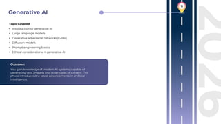 Artificial Intelligence Roadmap 2026: Complete Guide to AI Learning ...