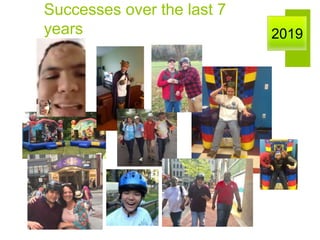 Successes over the last 7
years 2019
 