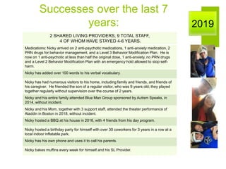 Successes over the last 7
years: 2019
2 SHARED LIVING PROVIDERS, 9 TOTAL STAFF,
4 OF WHOM HAVE STAYED 4-6 YEARS.
Medications: Nicky arrived on 2 anti-psychotic medications, 1 anti-anxiety medication, 2
PRN drugs for behavior management, and a Level 3 Behavior Modification Plan. He is
now on 1 anti-psychotic at less than half the original dose, 1 anti-anxiety, no PRN drugs
and a Level 2 Behavior Modification Plan with an emergency hold allowed to stop self-
harm.
Nicky has added over 100 words to his verbal vocabulary.
Nicky has had numerous visitors to his home, including family and friends, and friends of
his caregiver. He friended the son of a regular visitor, who was 9 years old; they played
together regularly without supervision over the course of 2 years.
Nicky and his entire family attended Blue Man Group sponsored by Autism Speaks, in
2014, without incident.
Nicky and his Mom, together with 3 support staff, attended the theater performance of
Aladdin in Boston in 2018, without incident.
Nicky hosted a BBQ at his house in 2016, with 4 friends from his day program.
Nicky hosted a birthday party for himself with over 30 coworkers for 3 years in a row at a
local indoor inflatable park.
Nicky has his own phone and uses it to call his parents.
Nicky bakes muffins every week for himself and his SL Provider.
 