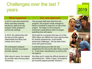 Challenges over the last 7
years 2019
What happened Our new approach
In 2014 it was discovered that
Nicky had been severely
abused by staff at his day
program while isolated in
community settings.
The accused staff were fired from the
program, the program made changes to
Nicky’s schedule to keep him on site at the
progrm. He began to thrive beyond
everyone’s expectations when he began
spending time with peers.
In 2016, the relationship with
the day provider agency
deteriorated and Nicky was
invited not to return.
We fought for a program that was out of the
DDS region but offered the most opportunities
for diverse experiences, could handle
behavioral challenges. He has been there
since with great success.
We anticipated caregiver
burnout, and the res program
provider agreed.
A potential backup provider list was
established the first month after Nicky movied
in. It has been maintained by us and by the
res agency.
After about 6 years, the original
SL provider was showing signs
of burnout.
We (Alex and I) made the difficult decision of
terminating him. Within 3 days, his longtime
p/t in-home support provider moved in.
 