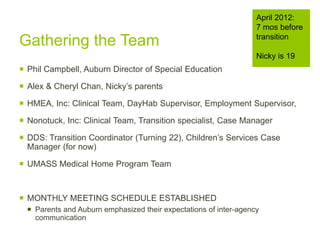 Gathering the Team
 Phil Campbell, Auburn Director of Special Education
 Alex & Cheryl Chan, Nicky’s parents
 HMEA, Inc: Clinical Team, DayHab Supervisor, Employment Supervisor,
 Nonotuck, Inc: Clinical Team, Transition specialist, Case Manager
 DDS: Transition Coordinator (Turning 22), Children’s Services Case
Manager (for now)
 UMASS Medical Home Program Team
 MONTHLY MEETING SCHEDULE ESTABLISHED
 Parents and Auburn emphasized their expectations of inter-agency
communication
April 2012:
7 mos before
transition
Nicky is 19
 
