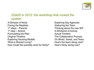 A Glimpse of Nicky
Facing the Realities
1st steps – Parents
1st step – School
Formulating the Plan
Original Timeline
Exploring Housing Models
What is Shared Living?
How Could this possibly work for Nicky?
22at20 in 2012: the workshop that rocked the
system
Exploring Day Agencies
Gathering the Team
Thinking about the new IEP
A Whirlwind of Activity
Actual Timeline
The Collaborative Process
On Blood, Sweat, and Tears
How’s the team doing now?
How’s Nicky doing now?
 