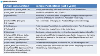 @EMARIANOMD
Virtual Collaboration Sample Publications (last 2 years)
@OReillyShah, @JWill_PediACCM Moving anesthesiology e...