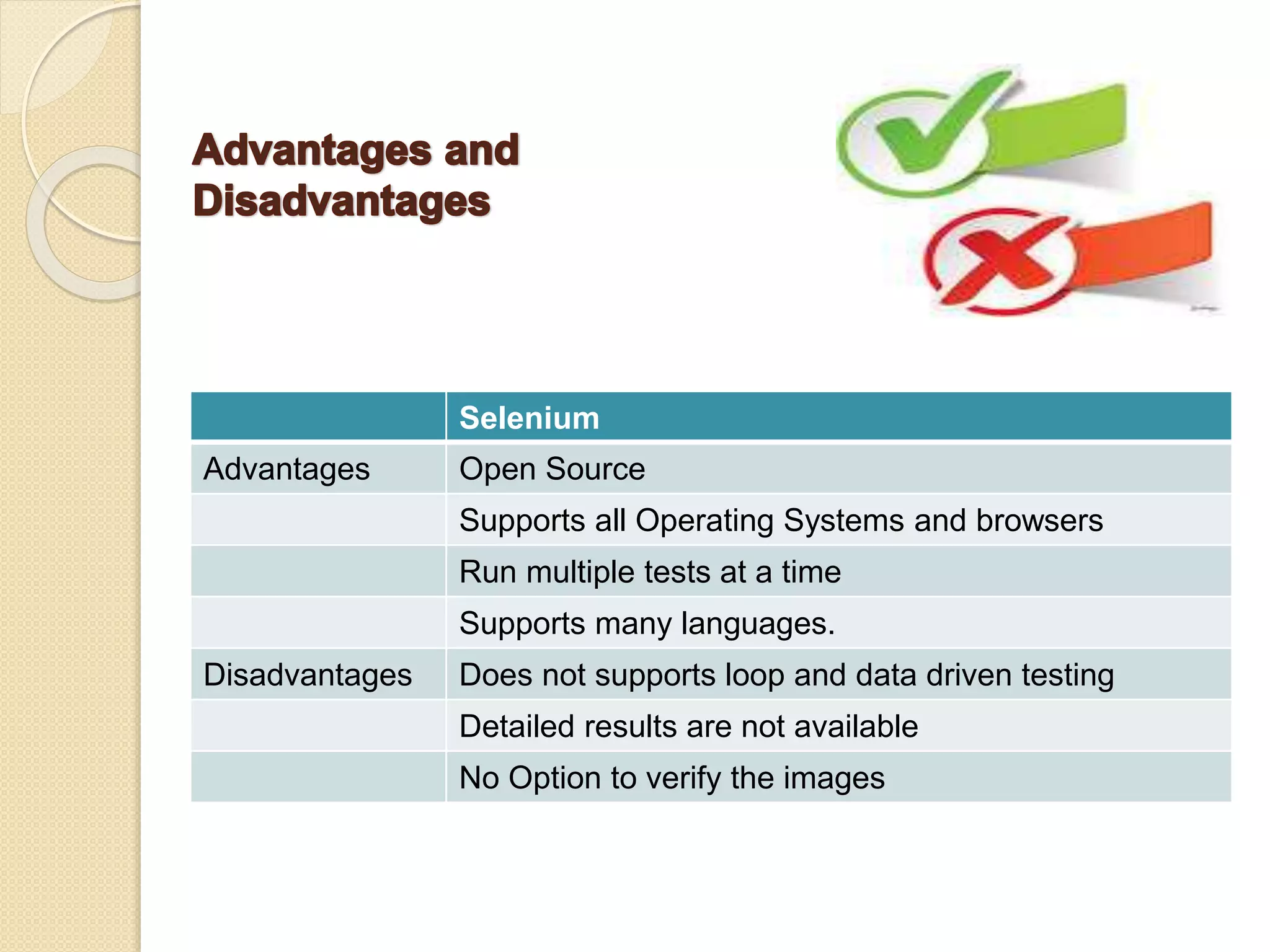 Selenium
Advantages Open Source
Supports all Operating Systems and browsers
Run multiple tests at a time
Supports many languages.
Disadvantages Does not supports loop and data driven testing
Detailed results are not available
No Option to verify the images
 