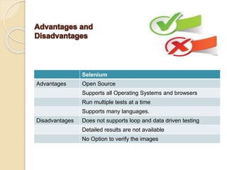 Selenium
Advantages Open Source
Supports all Operating Systems and browsers
Run multiple tests at a time
Supports many languages.
Disadvantages Does not supports loop and data driven testing
Detailed results are not available
No Option to verify the images
 