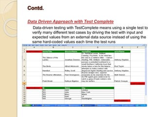 Data Driven Approach with Test Complete
Data-driven testing with TestComplete means using a single test to
verify many different test cases by driving the test with input and
expected values from an external data source instead of using the
same hard-coded values each time the test runs
 