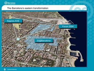 Sagrera AVE Forum 2004 [email_address] The Barcelona’s eastern transformation 