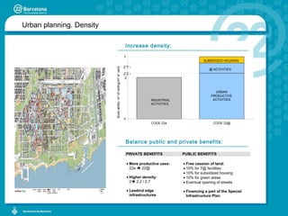 Balance public and private benefits:  Urban planning. Density Increase density: INDUSTRIAL ACTIVITIES URBAN PRODUCTIVE ACTIVITIES @ ACTIVITIES SUBSIDIZED HOUSING 2’7 - 2  - 2’2 - Build ability: m² of ceiling/m²  of  land CODE 22a CODE 22@ 