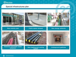 Special infrastructures plan Public space renewal New heating and cooling system New energy networks Underground galleries New mobility plan Selective pneumatic waste collection 