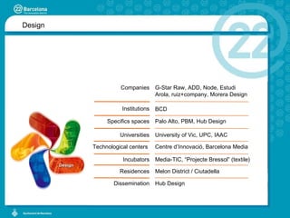 Design Universities Institutions Specifics spaces Technological centers  Residences Dissemination Companies University of Vic, UPC, IAAC Media-TIC, “Projecte Bressol” (textile) BCD Palo Alto, PBM, Hub Design Centre d’Innovaci ó , Barcelona Media Melon District / Ciutadella Hub Design G-Star Raw, ADD, Node, Estudi Arola, ruiz+company, Morera Design Incubators 